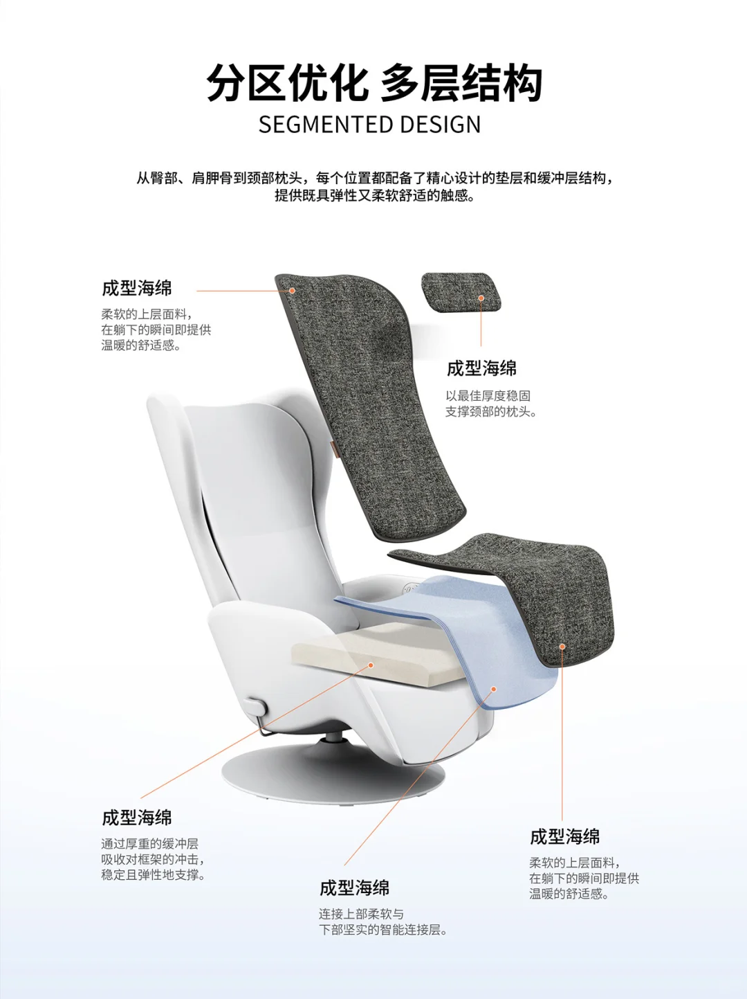 舒享椅G8400 | 轻盈美学 融入多样家居