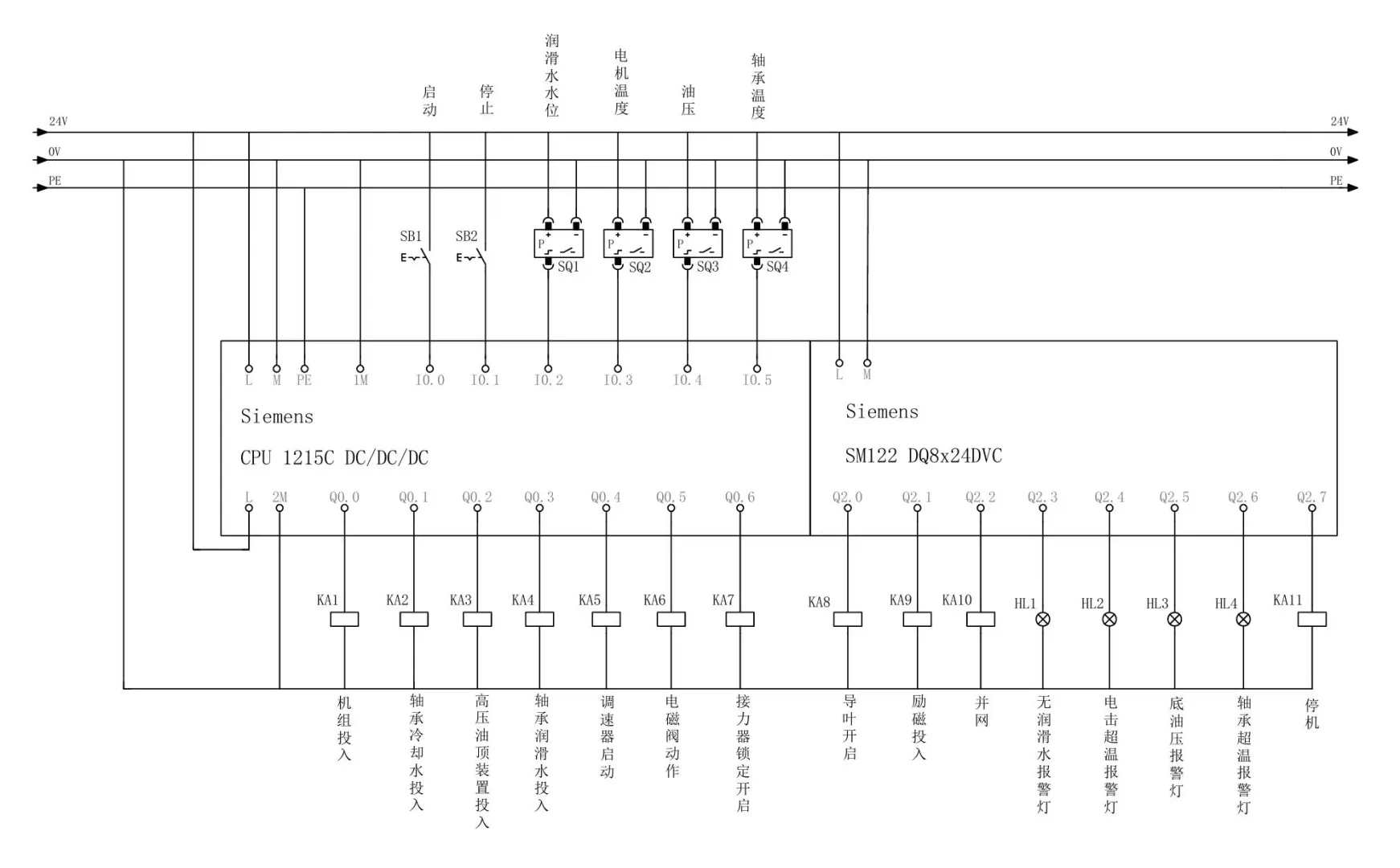 电气原理图绘制