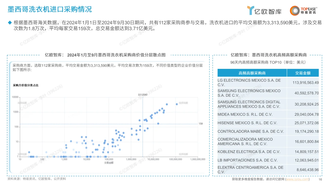 中国文化产业和旅游业年度研究报告