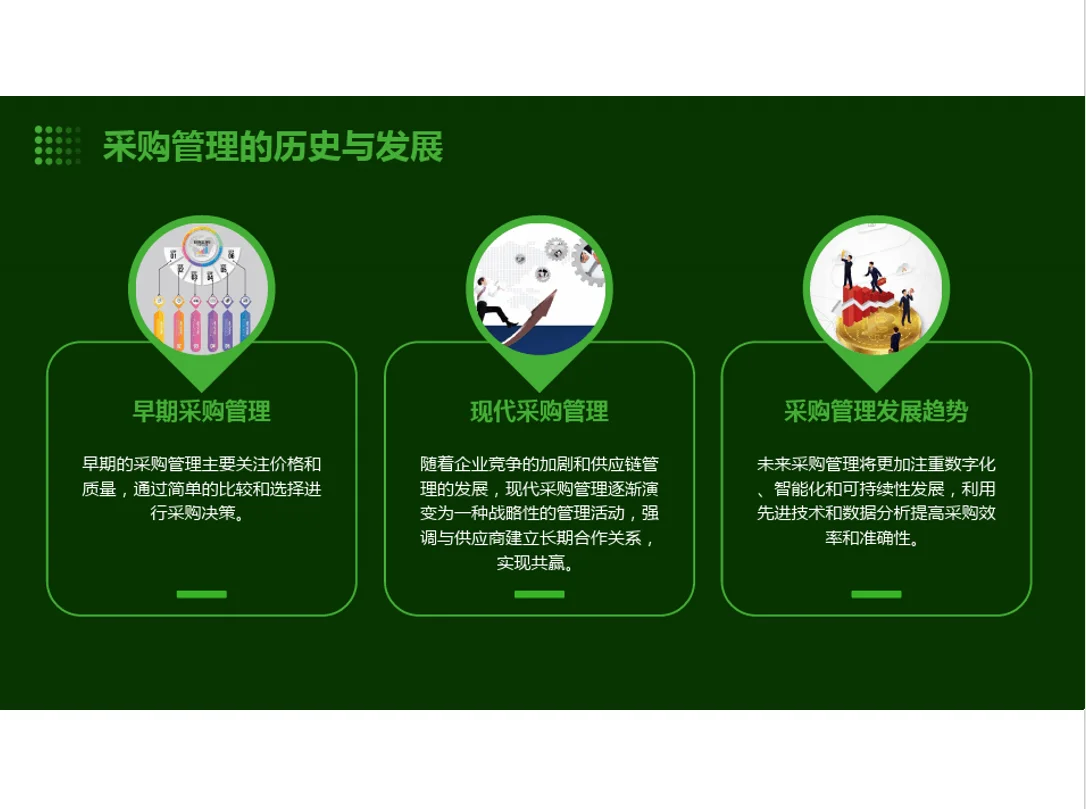 采购管理的重要性和价值