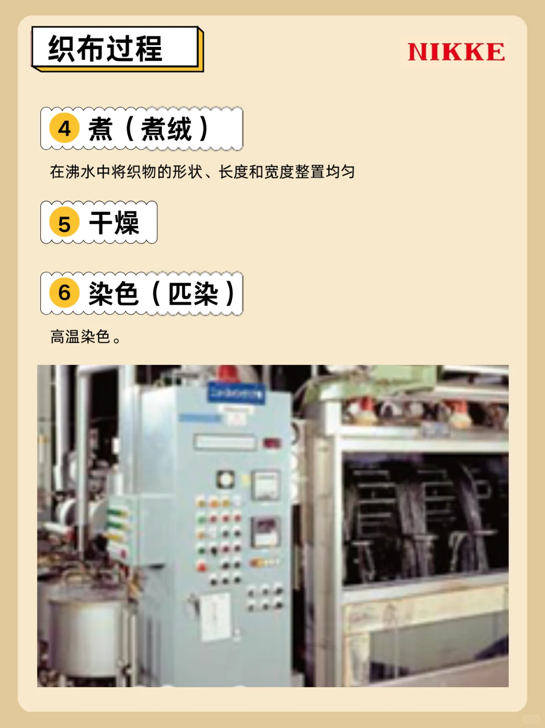 深入工场内部|从原毛到织物全过程讲解