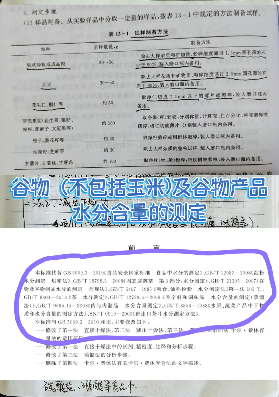 谷物(不包括玉米)及谷物制品水分的测定