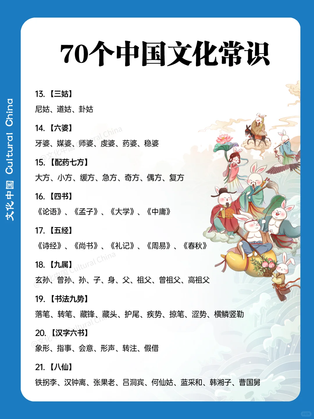 70个中国文化常识,你了解多少?