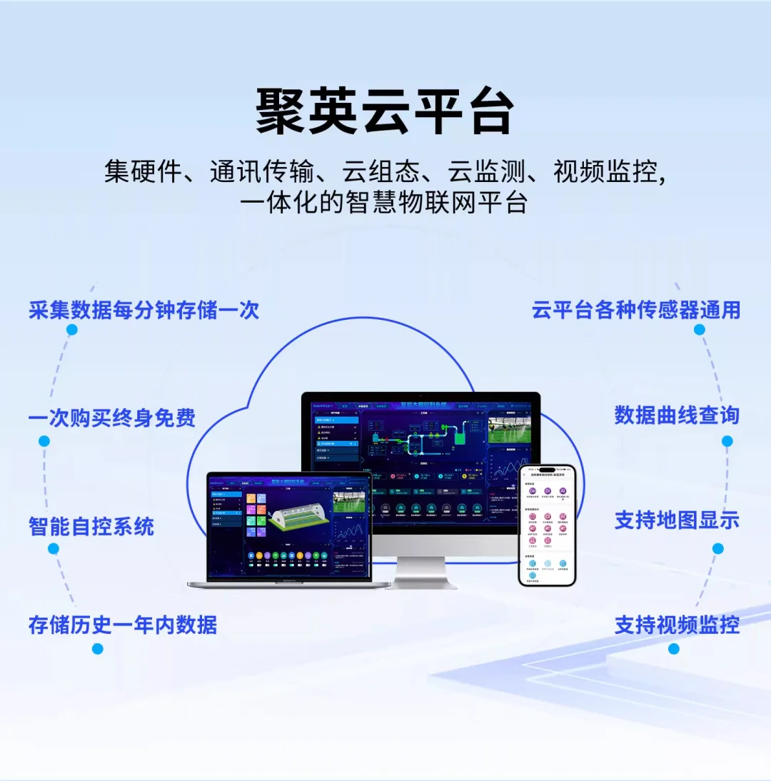 TTS语音报警器 云平台智能自控