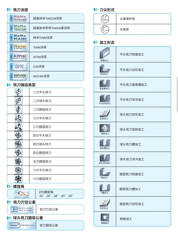 株洲钻石硬质合金立铣刀正品