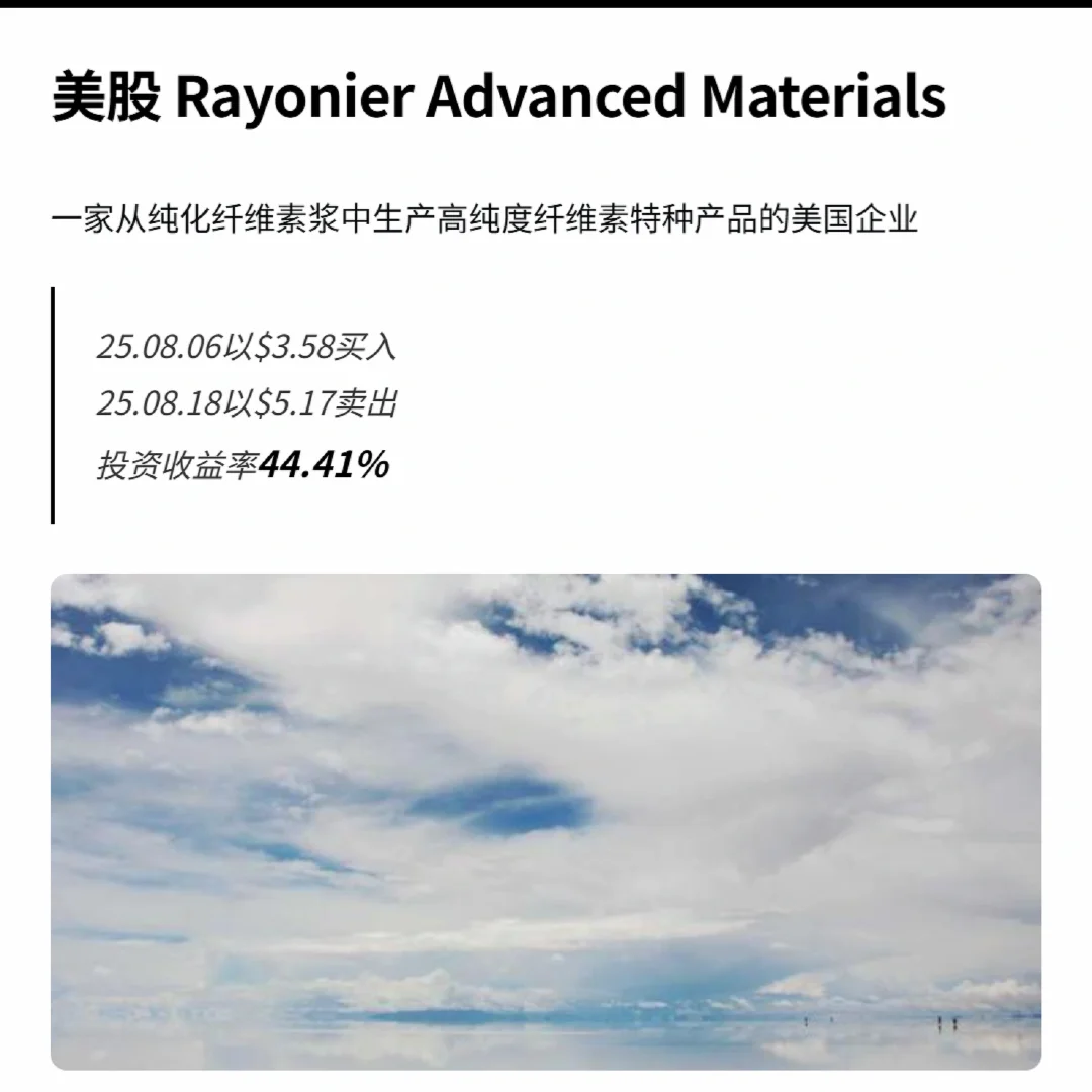 美股RYAM 收益率44.41%