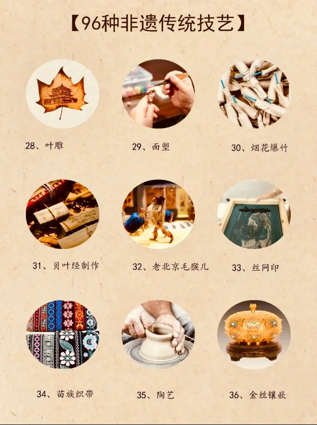 中国文化魅力，96种物质文化遗产