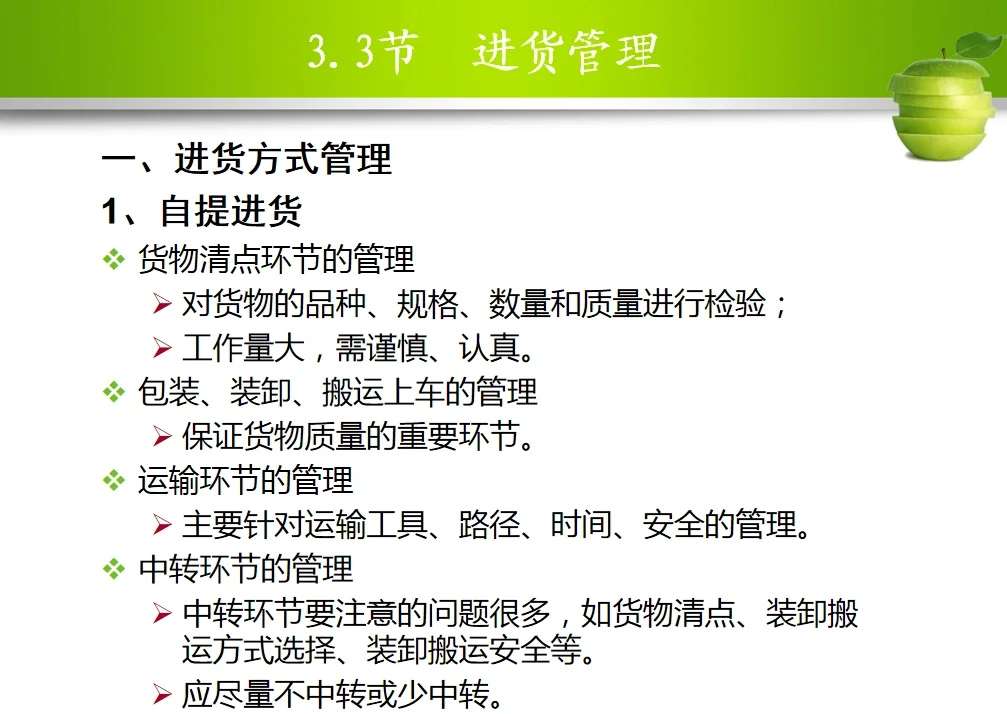 超全采购管理PPT，教你如何做好采购工作