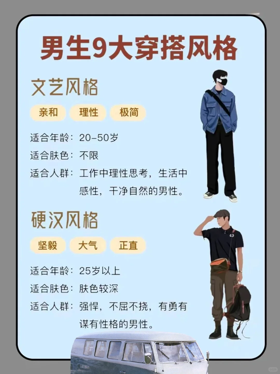 男生9大穿搭风格