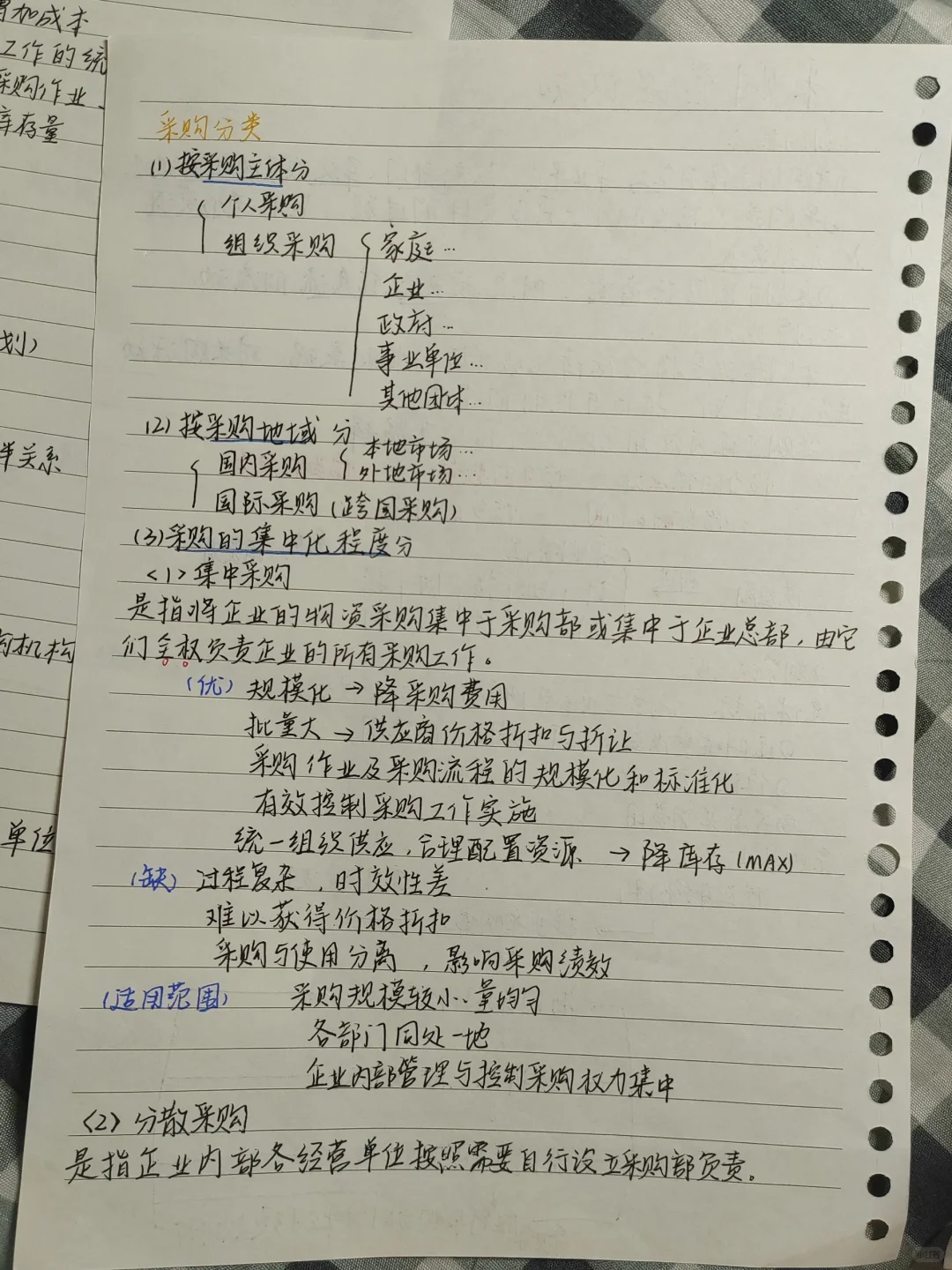 毕业➗教材【采购管理认知】笔记整理