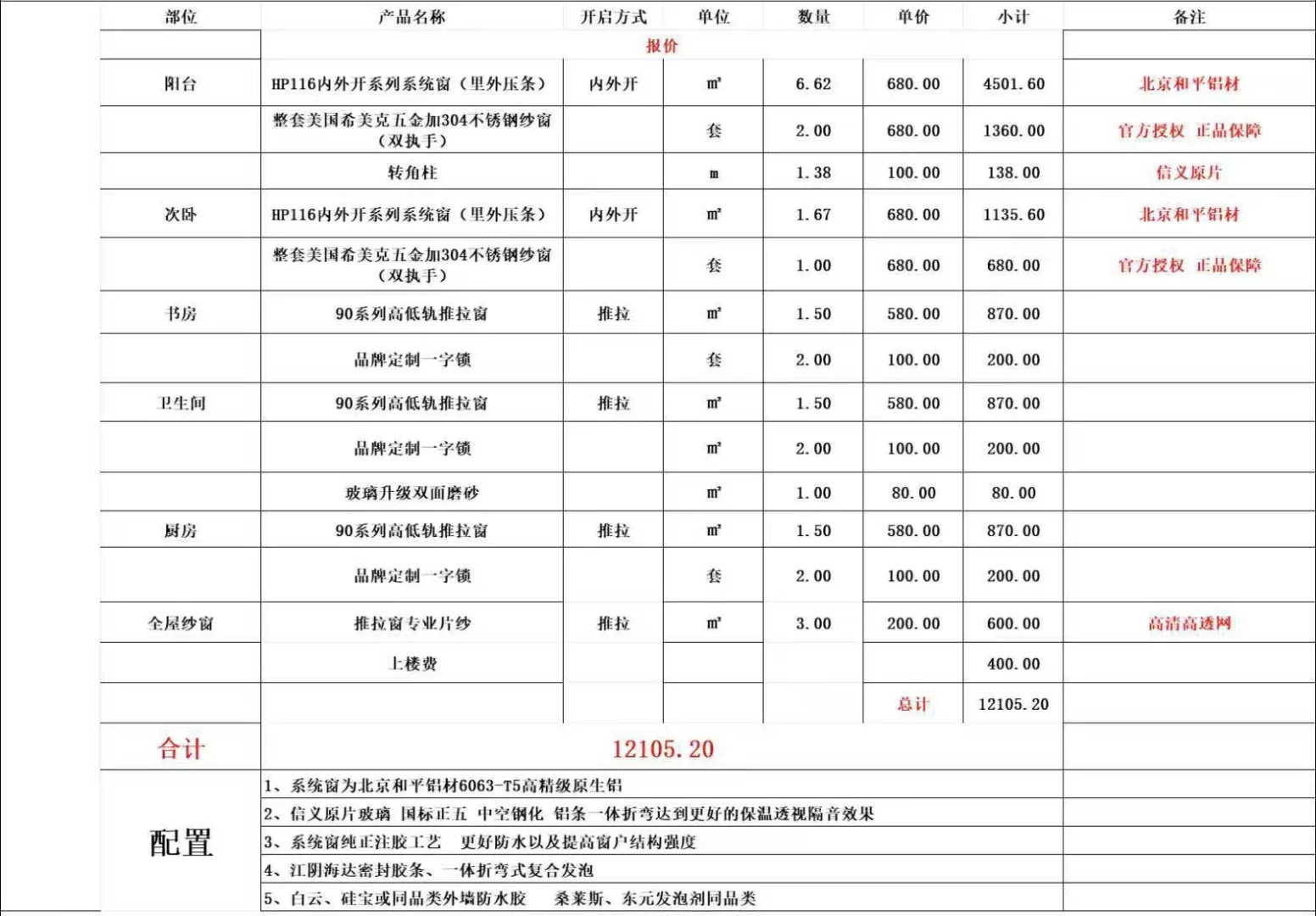 uu们能帮我看下这个玻璃价格高不高