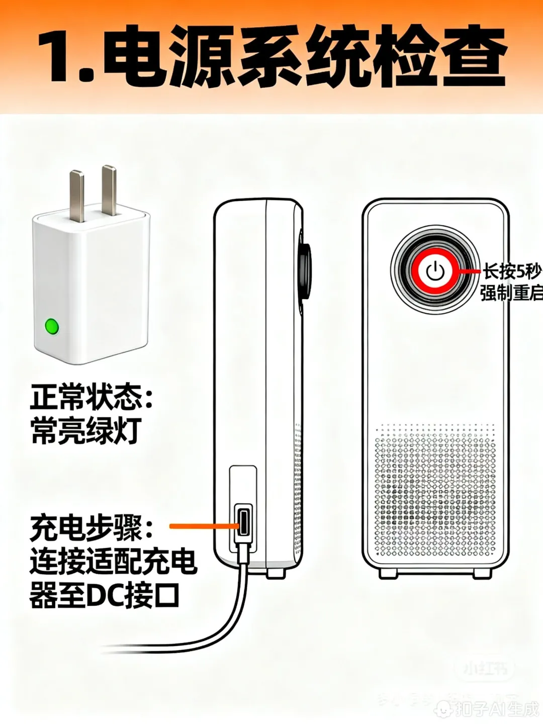 投影仪黑屏可按以下步骤从简单到复杂排查