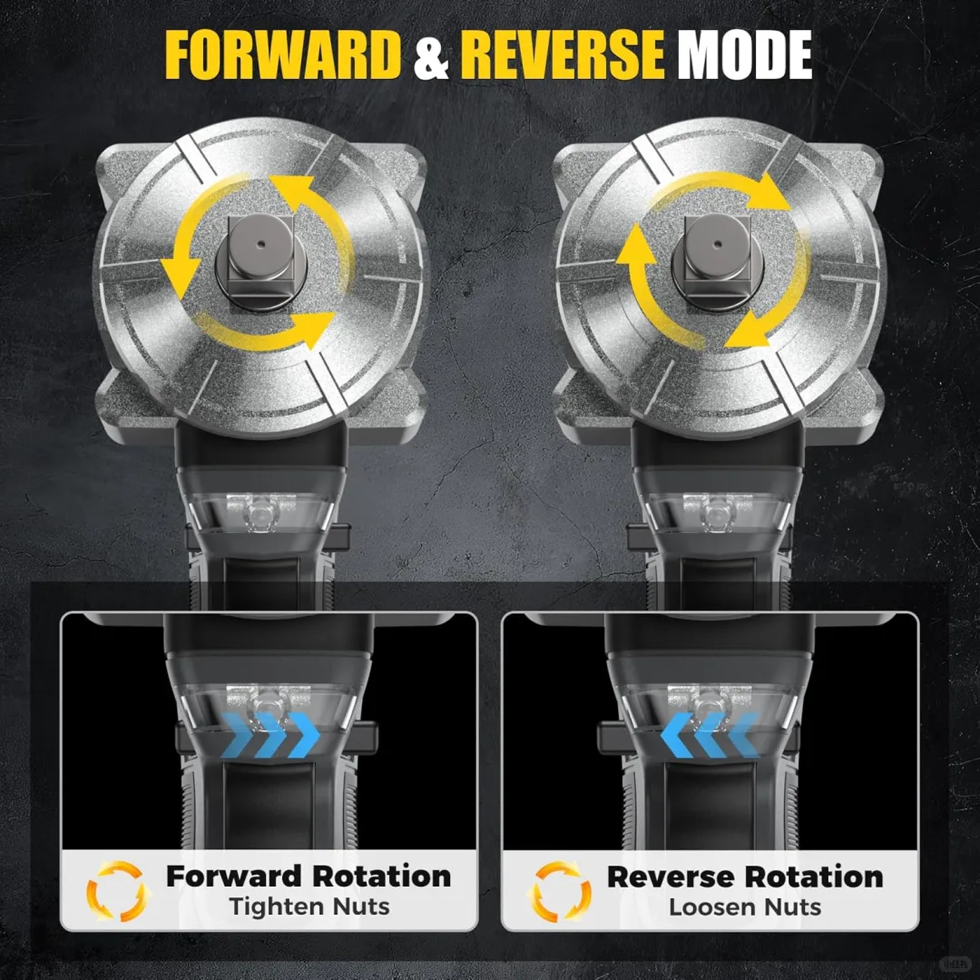 亚马逊主副图A+设计，跨境电商—电动扳手