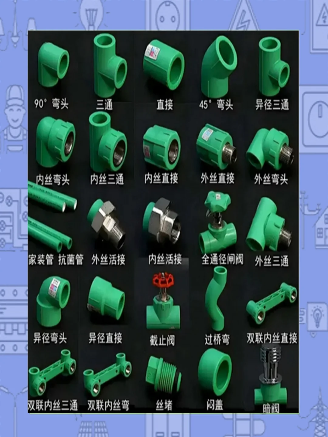 电工常用必备看图识别电工材料规格