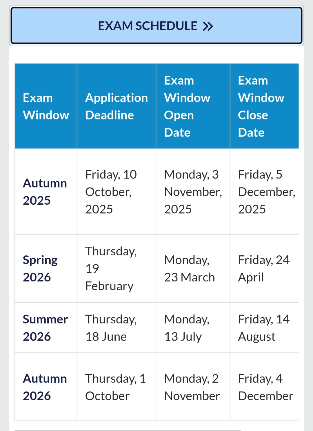 RAC考试时间和费用?医疗器械RA要留意看