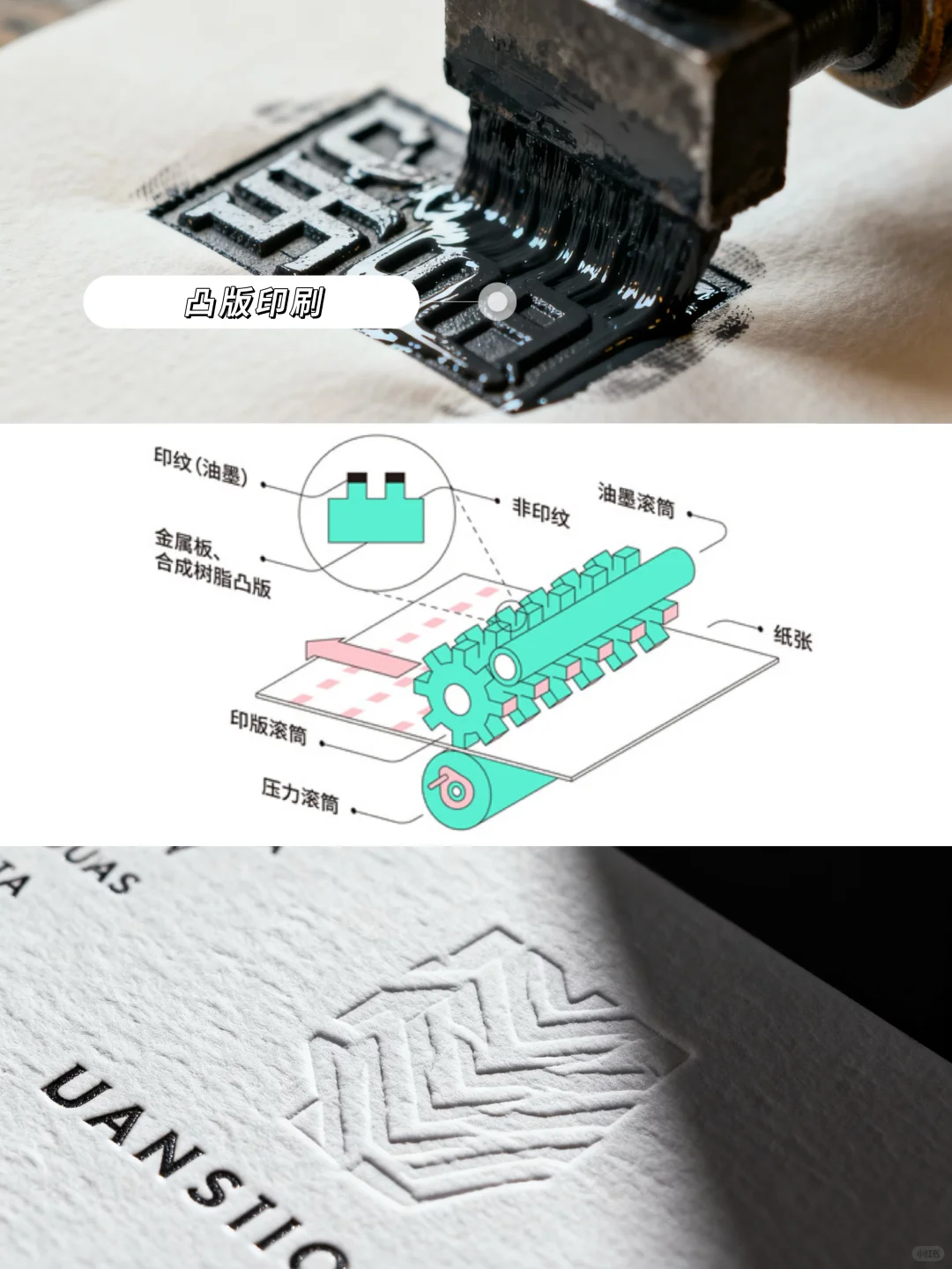 印刷不踩坑！一张图秒懂！?
