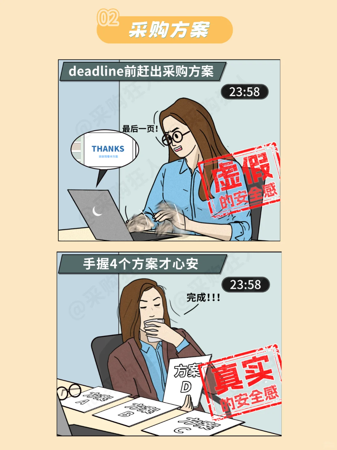 什么才是采购人的安全感