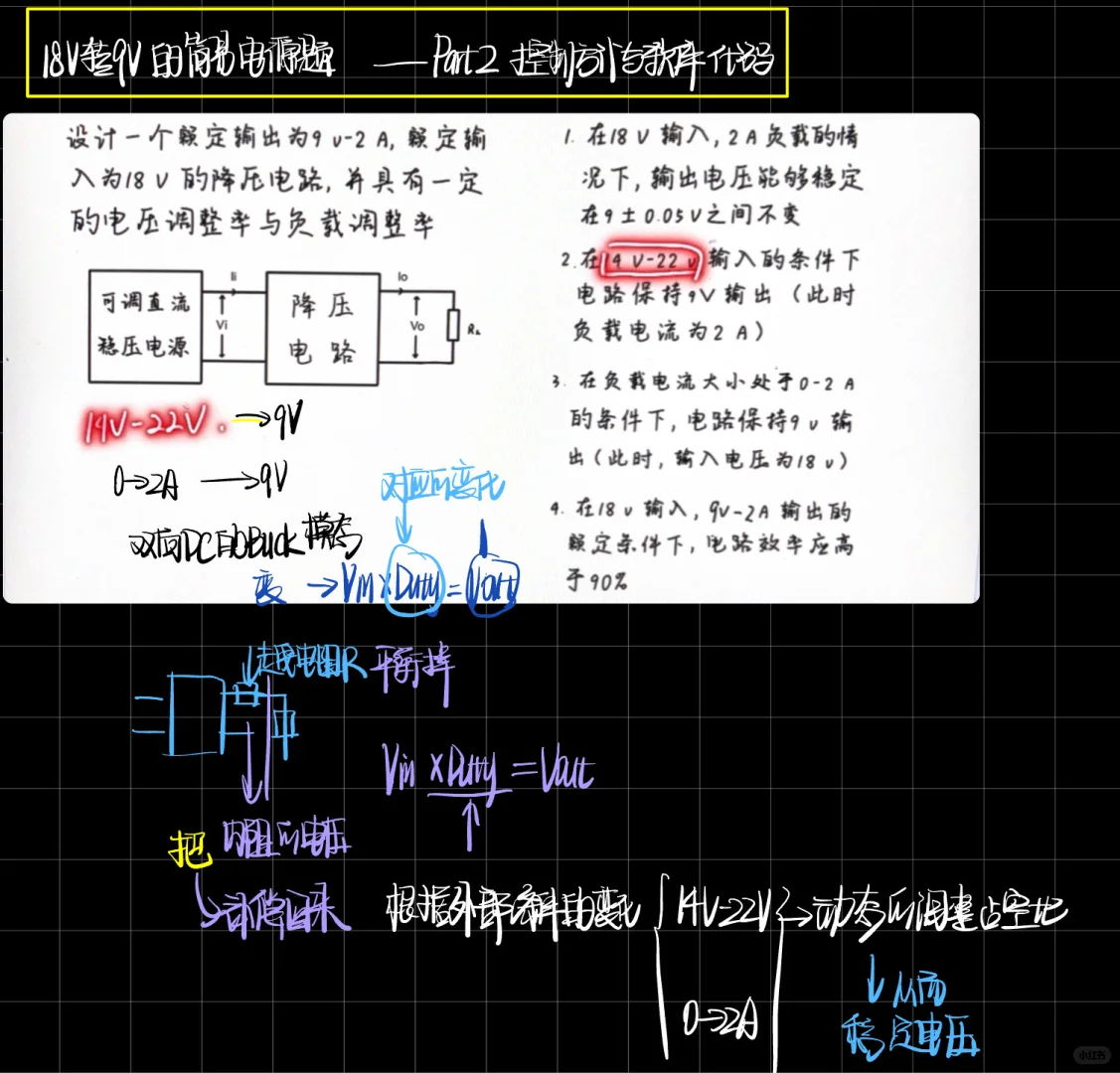 从零开始学电赛电源