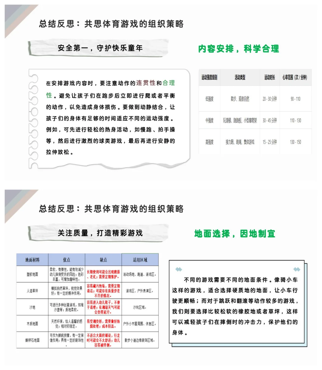 教研?干货篇?基于指南体育游戏的设计与组