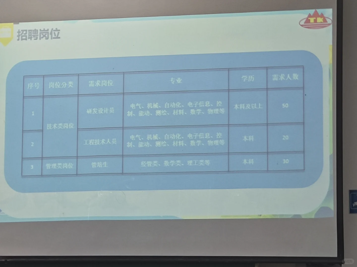 山东泰开变压器有限公司