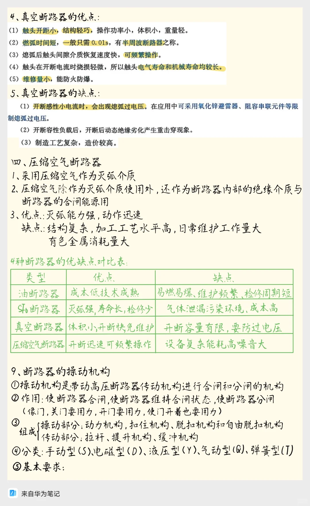 电气设备小白必看|常用设备知识点总结✨