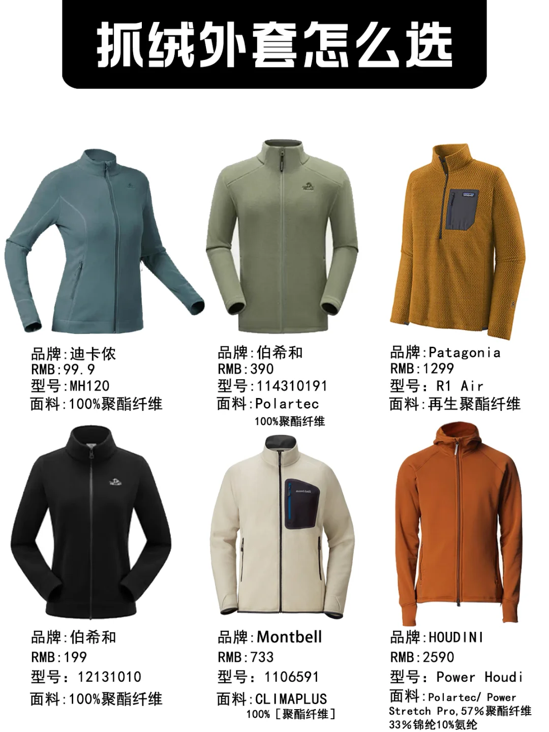 抓绒外套怎么选｜迪卡侬PatagoniaR1品牌推荐