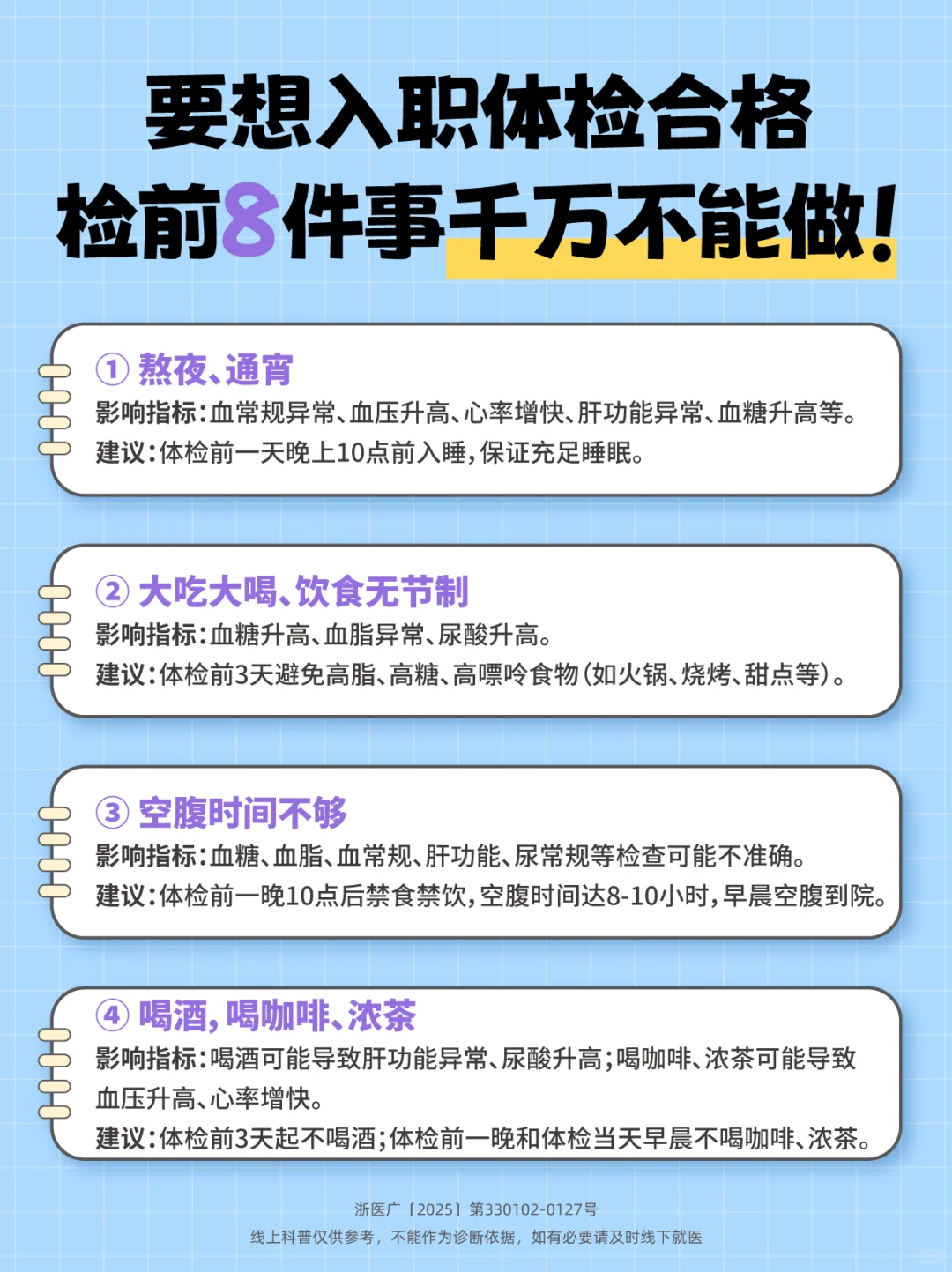 这8件事做了，入职体检可能不合格！