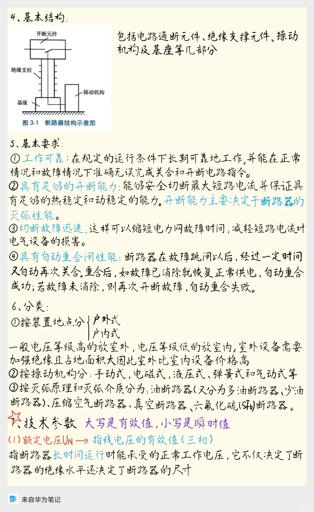 电气设备小白必看|常用设备知识点总结✨
