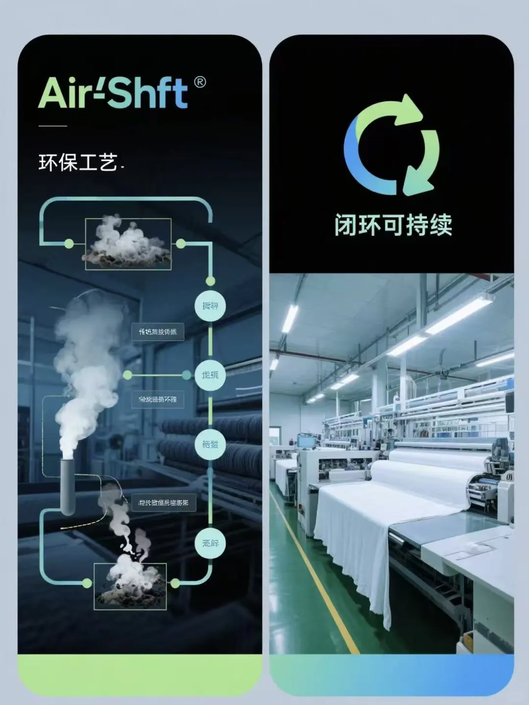 户外新宠|AirShift纳米纤维膜材料来袭