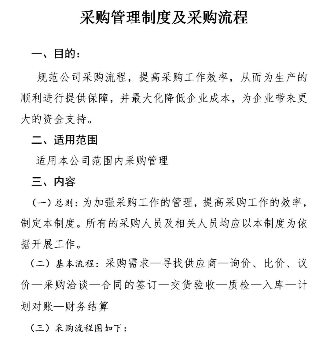 采购管理制度及采购流程，一定要收藏！
