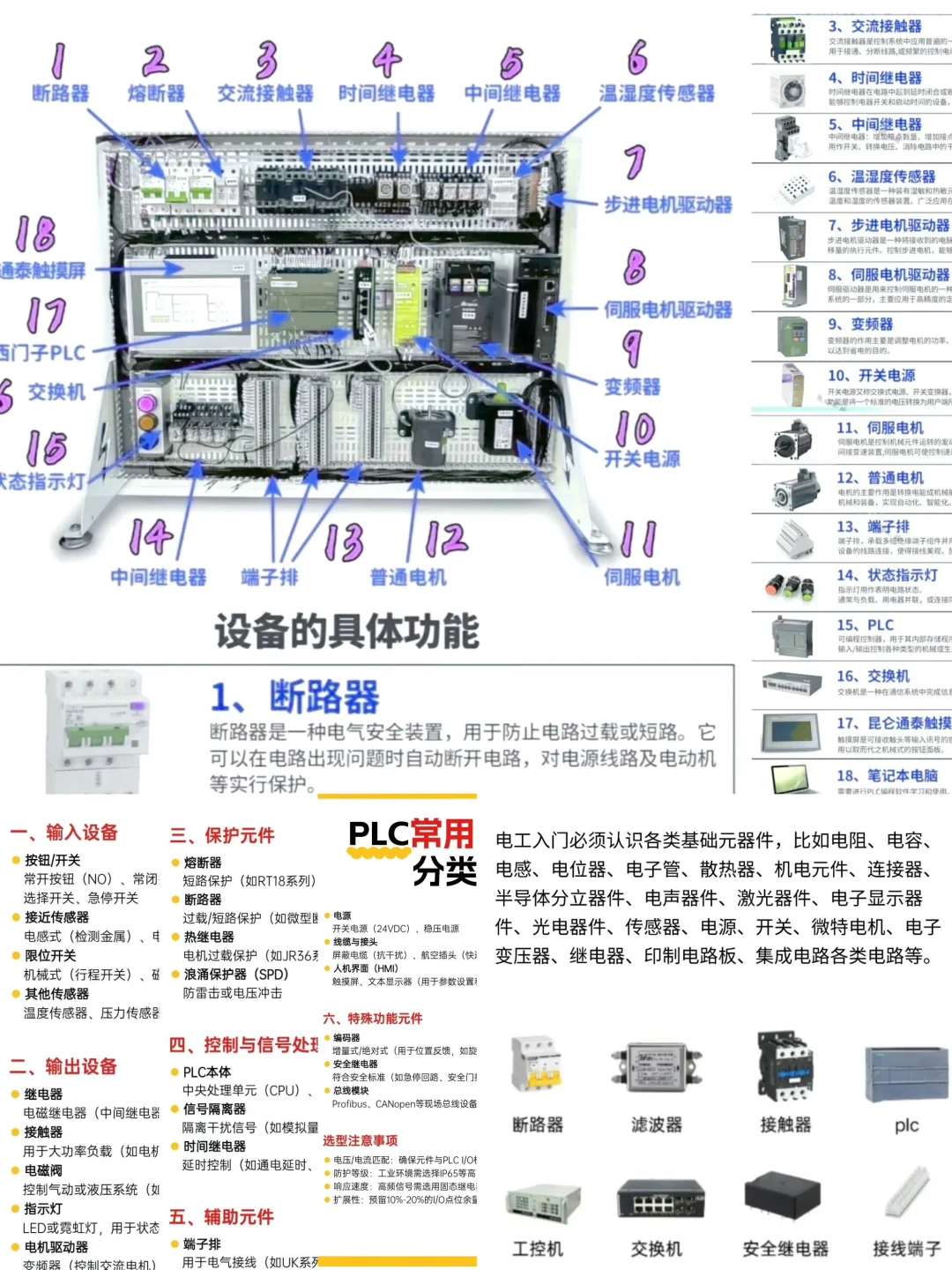 学PLC应该会的外围设备