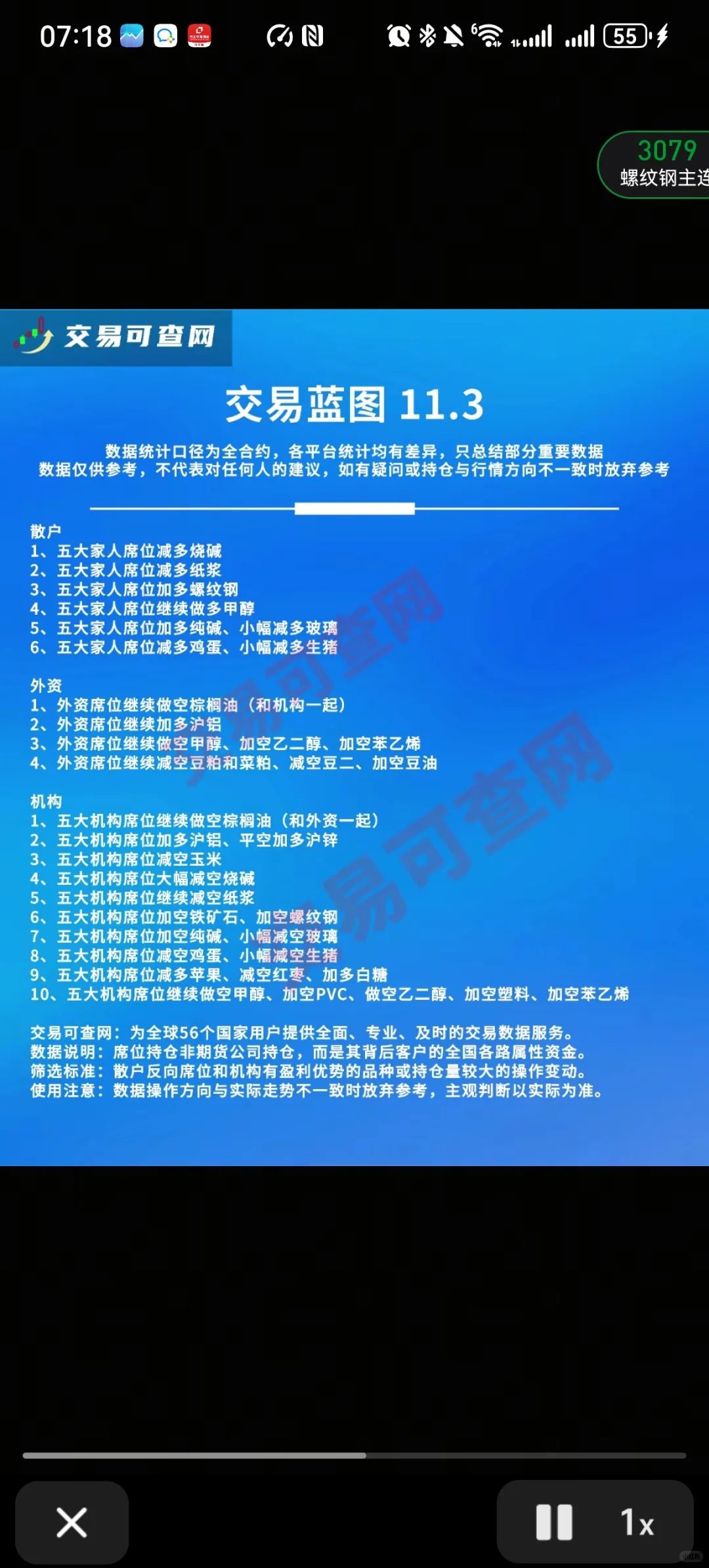 螺纹钢还没跌到底