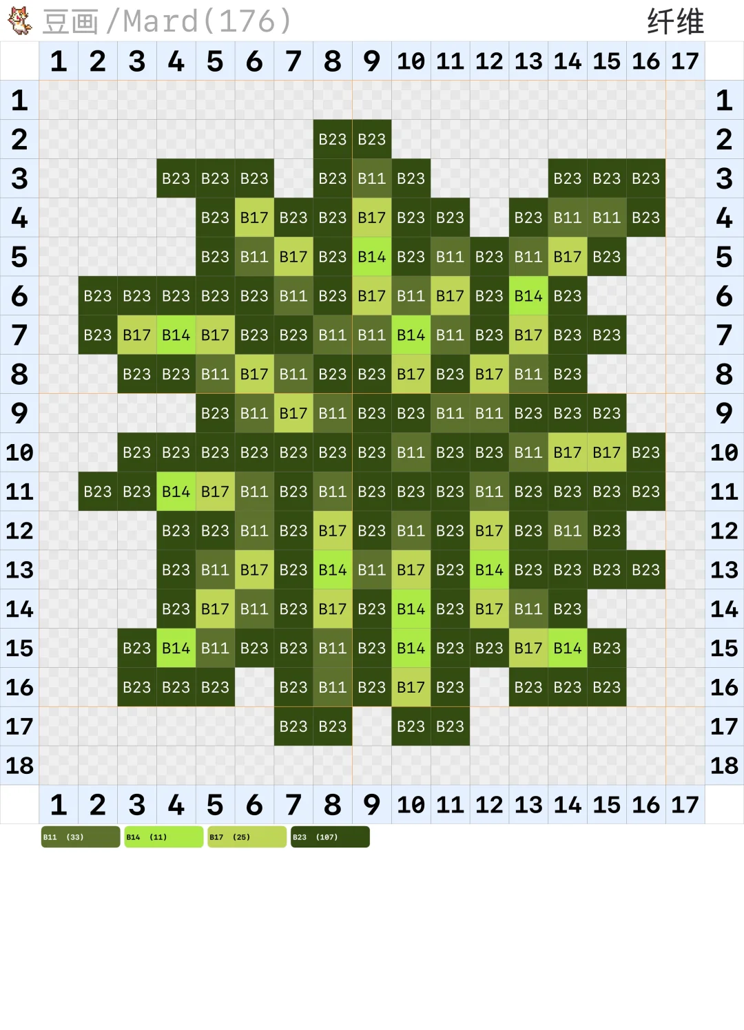 星露谷物语拼豆图纸·作物·冬季+特殊作物篇