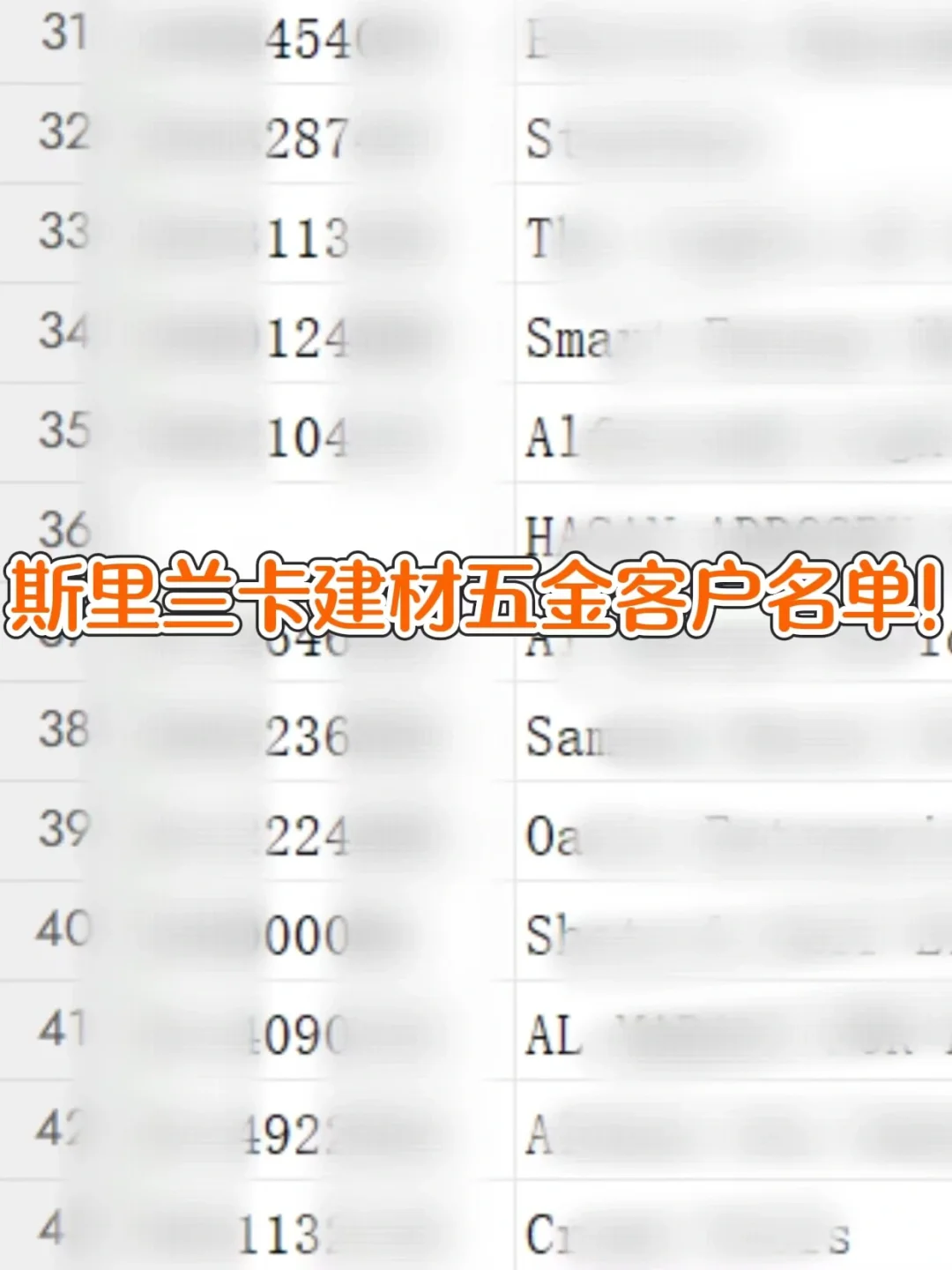 谁还不会开发斯里兰卡本土建材五金客户？