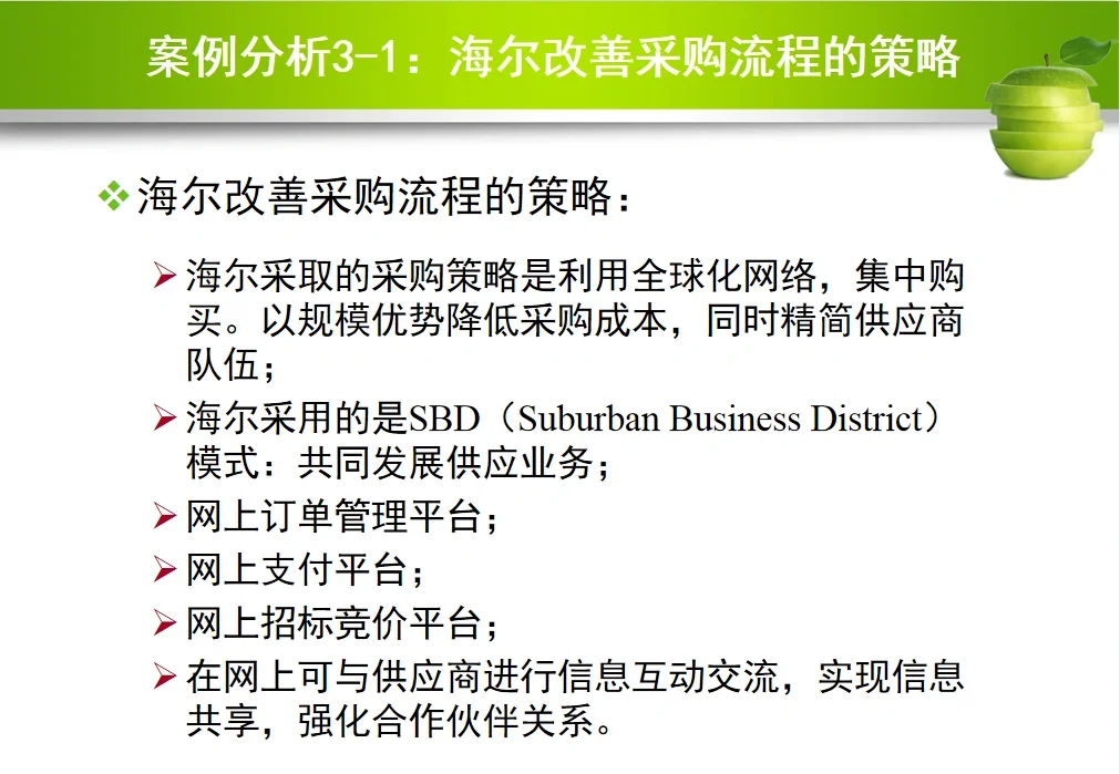 超全采购管理PPT，教你如何做好采购工作