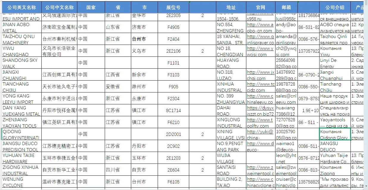 2025俄罗斯莫斯科国际五金工具展MITEX即将