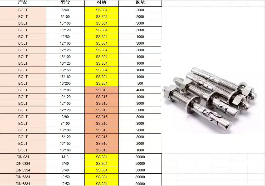 不锈钢标准件厂家看过来!!!