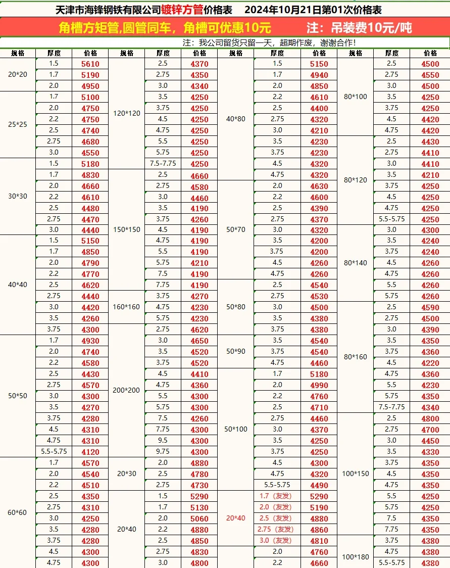 钢材最新报价-10/21