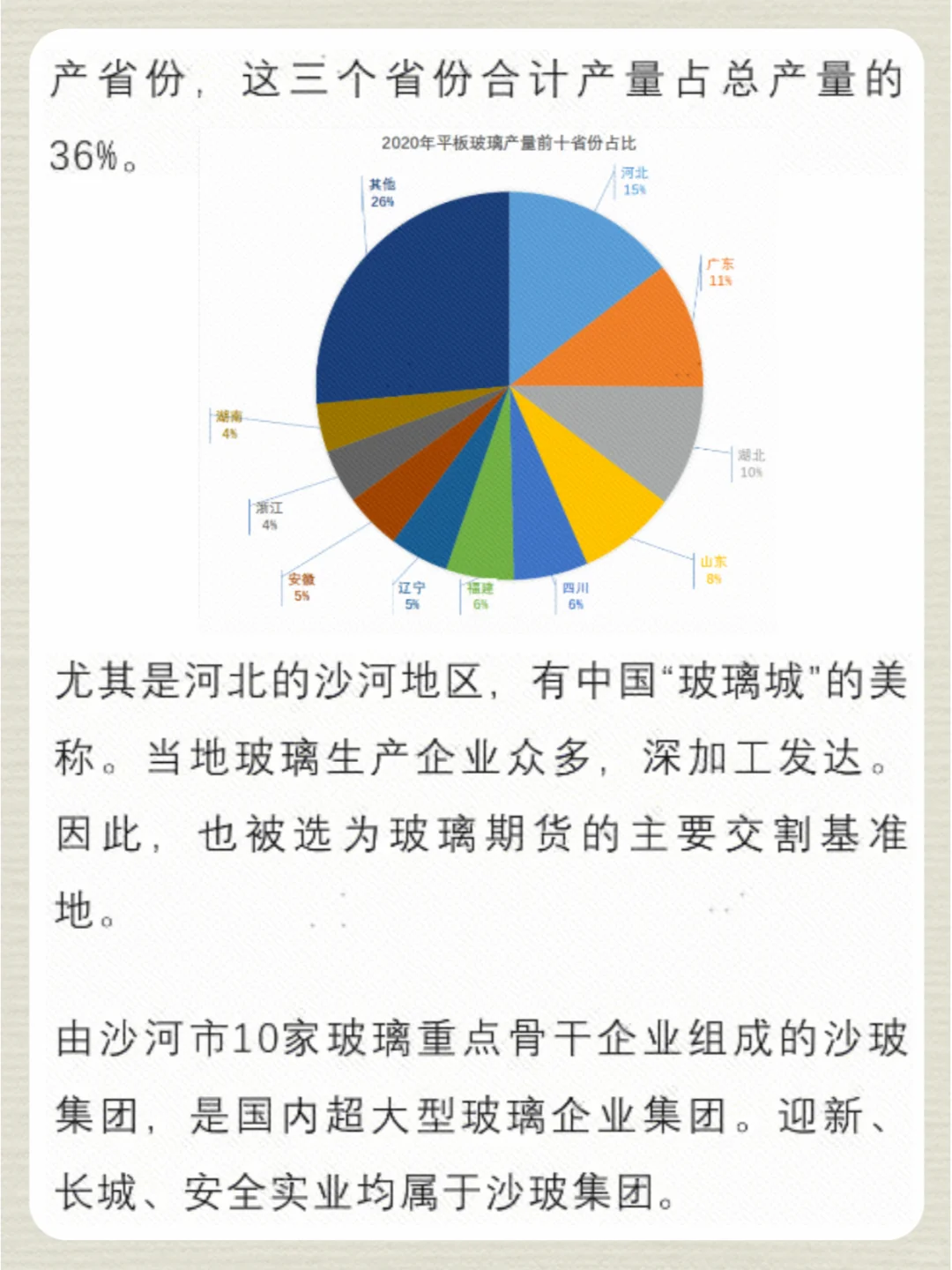 NO.3 玻璃：从封神到下凡 | 期货品种基本面