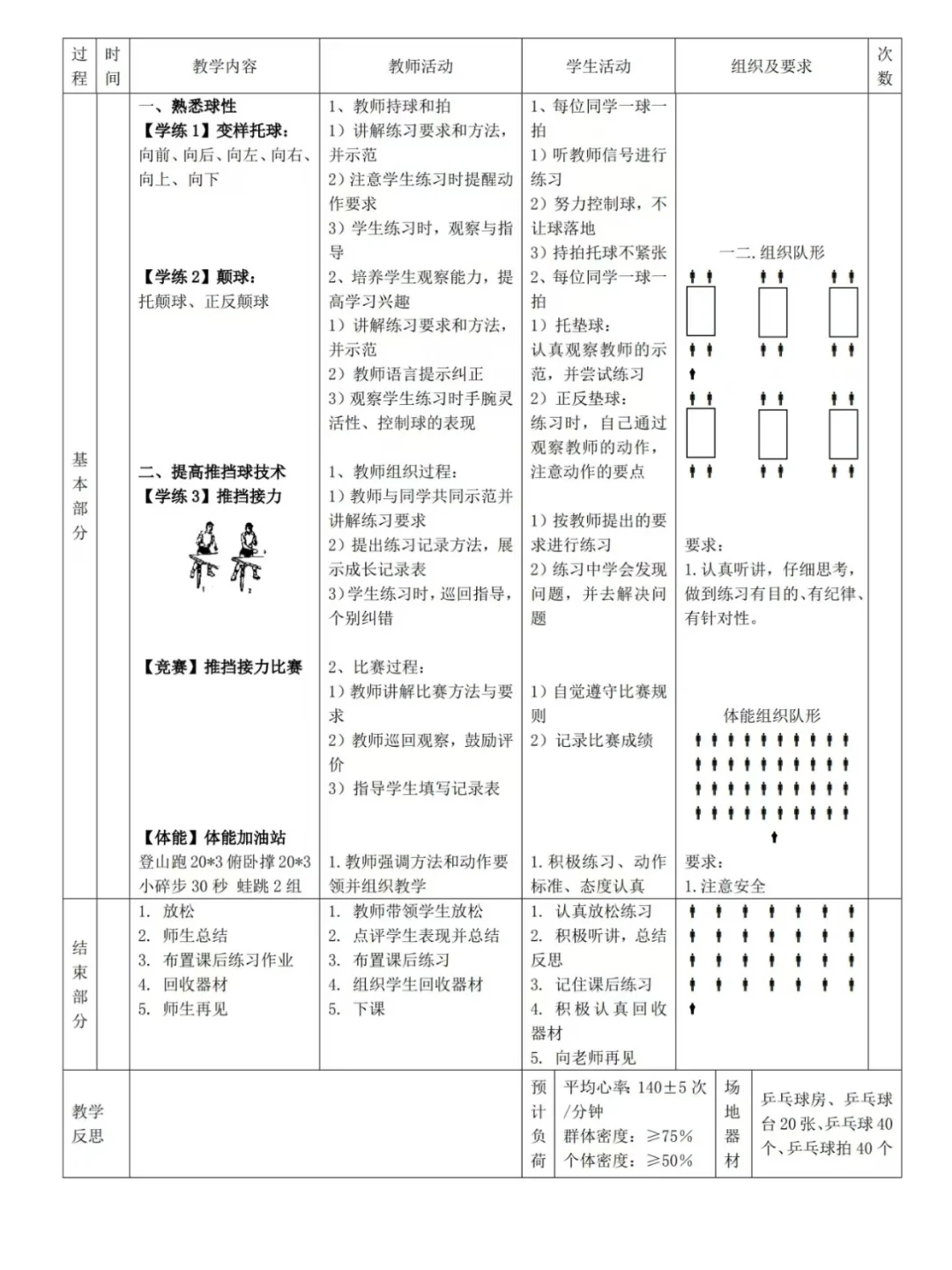 体育与健康水平二:乒乓球推挡球教案大单元