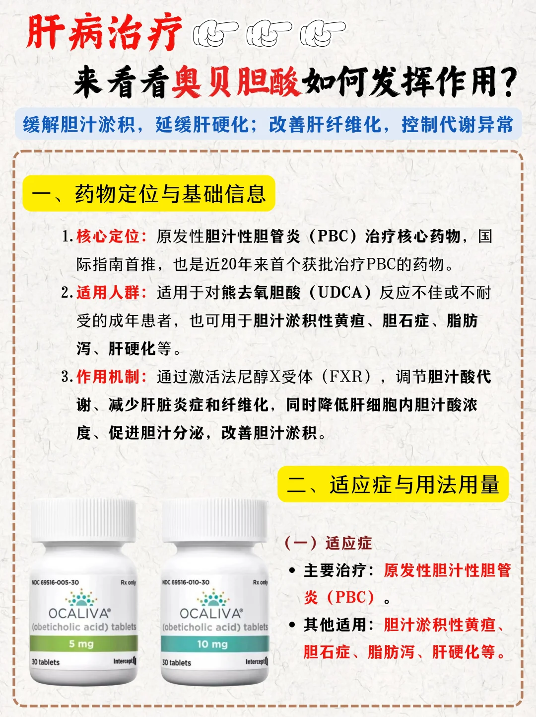 ?奥贝胆酸 ：调控胆汁代谢的肝病靶向药物