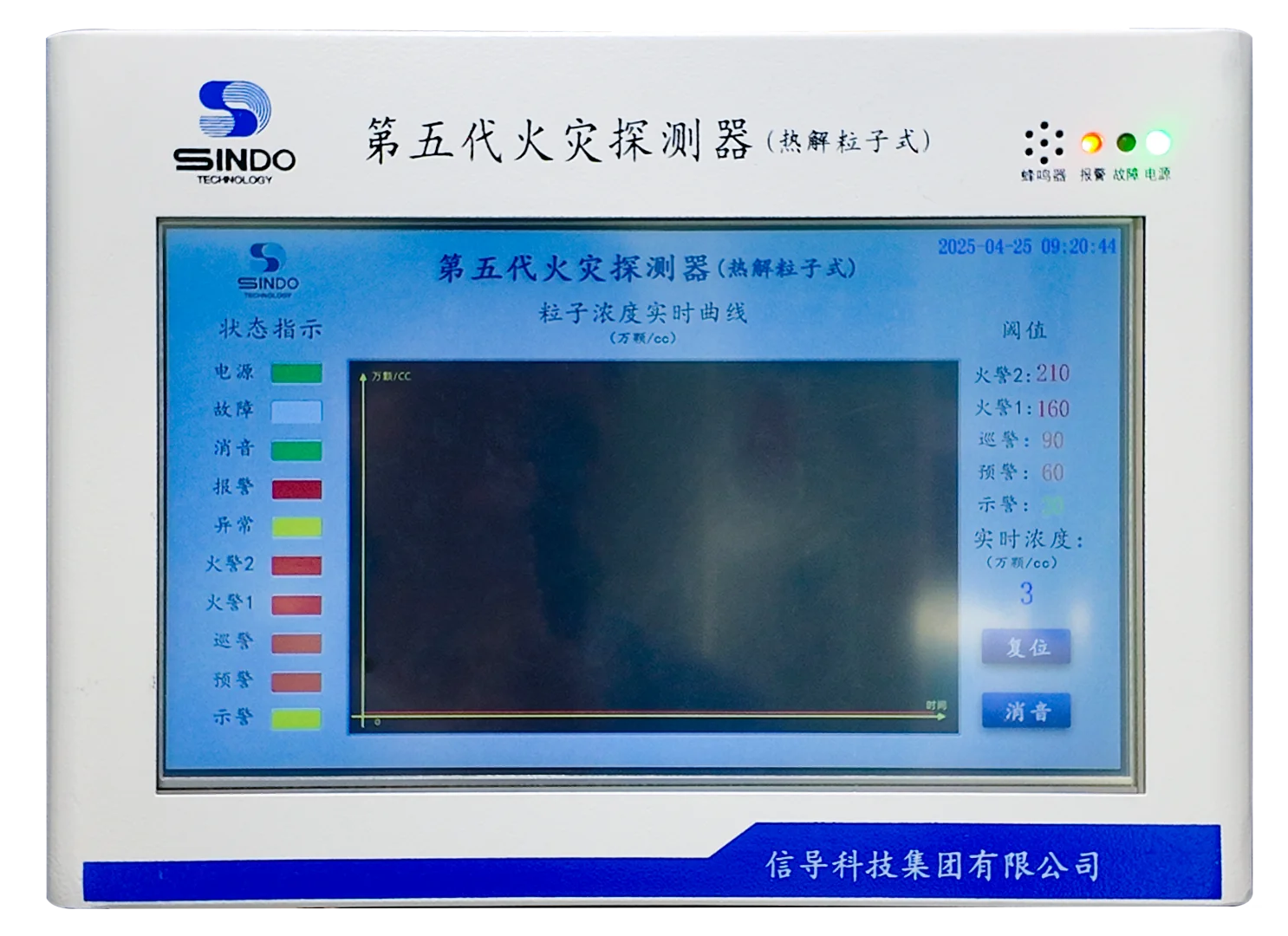 能“防患于未燃”的火灾探测器！