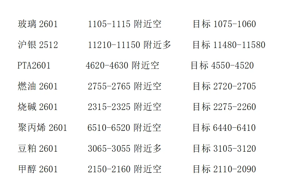 安不忘危，盛必虑衰