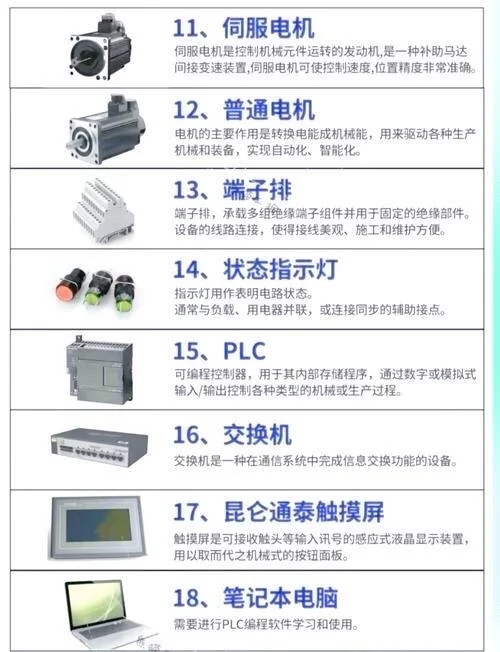 学PLC应该会的外围设备