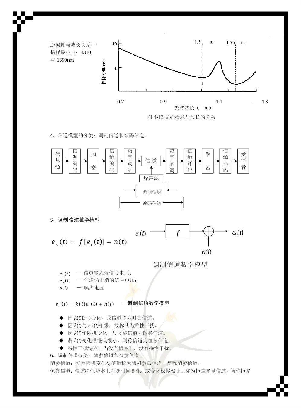 通信原理重点笔记！