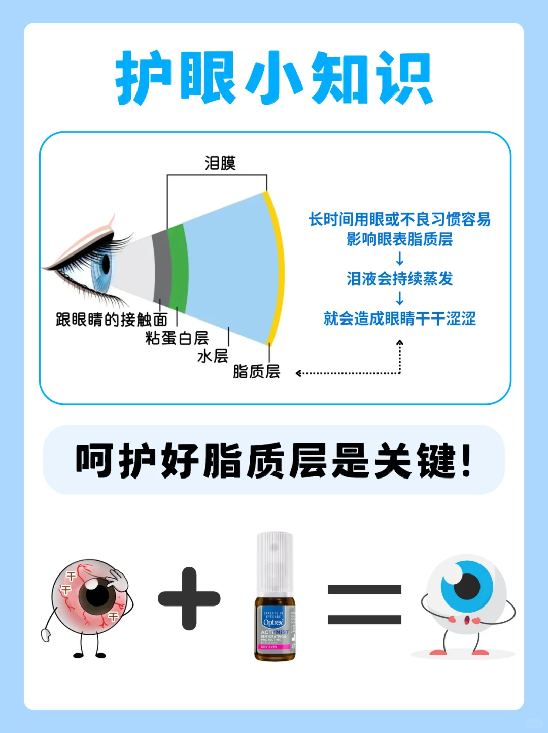 自测！据说有50%的人都看不清