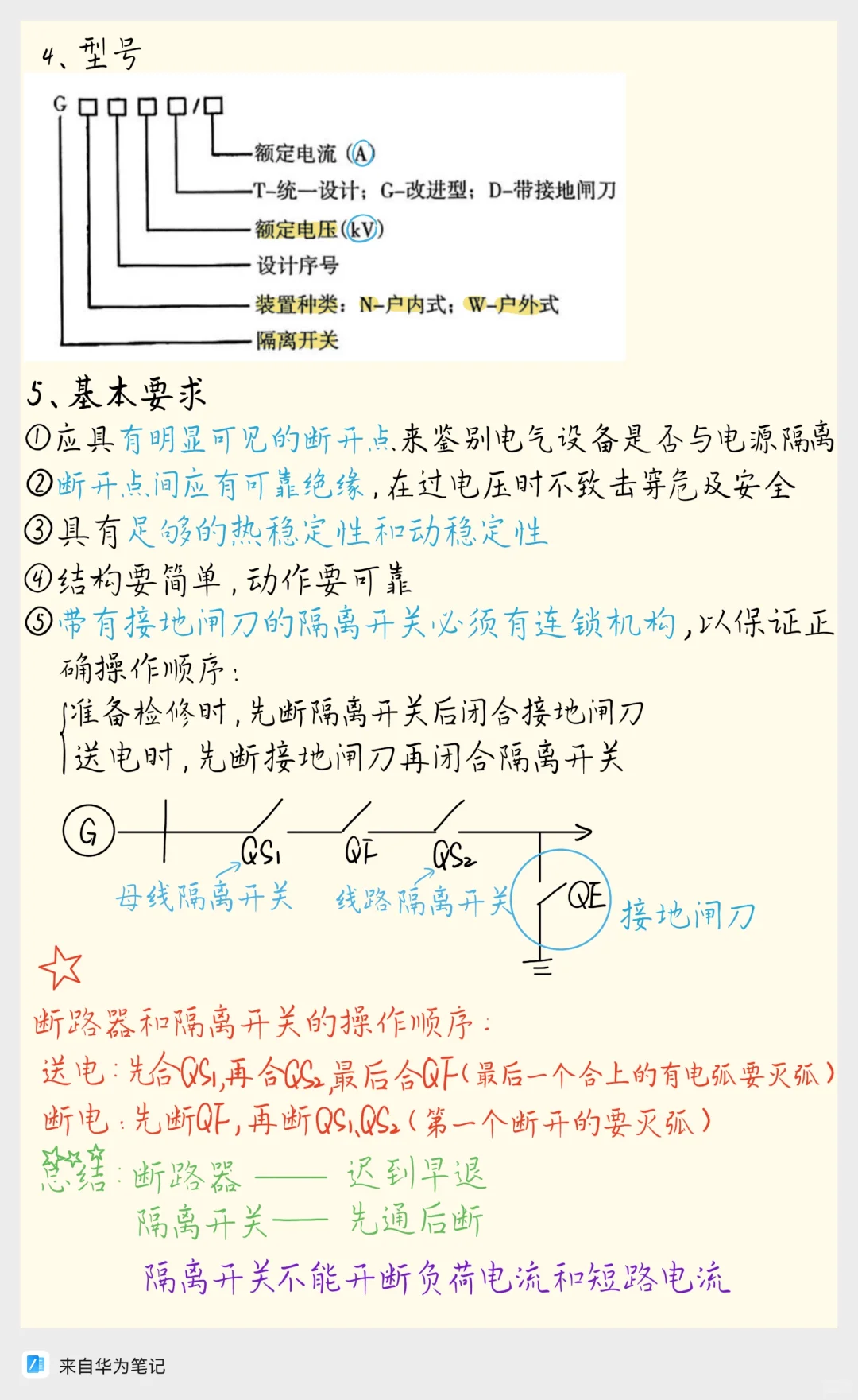 电气设备小白必看|常用设备知识点总结✨