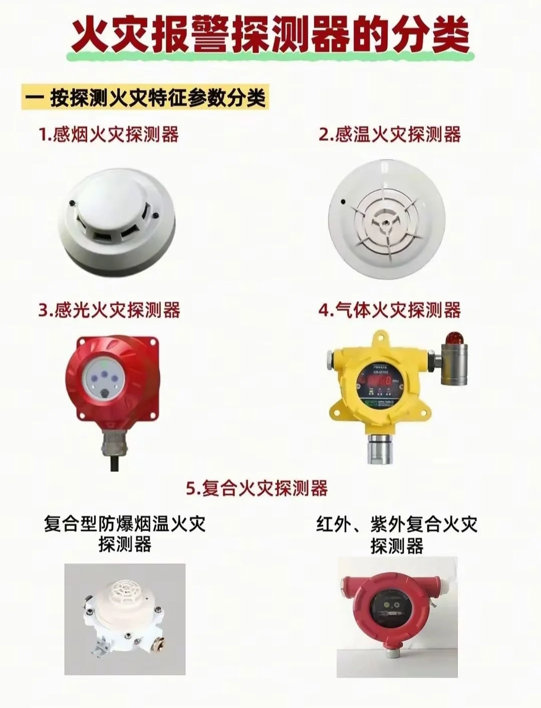 火灾报警探测器分类一
