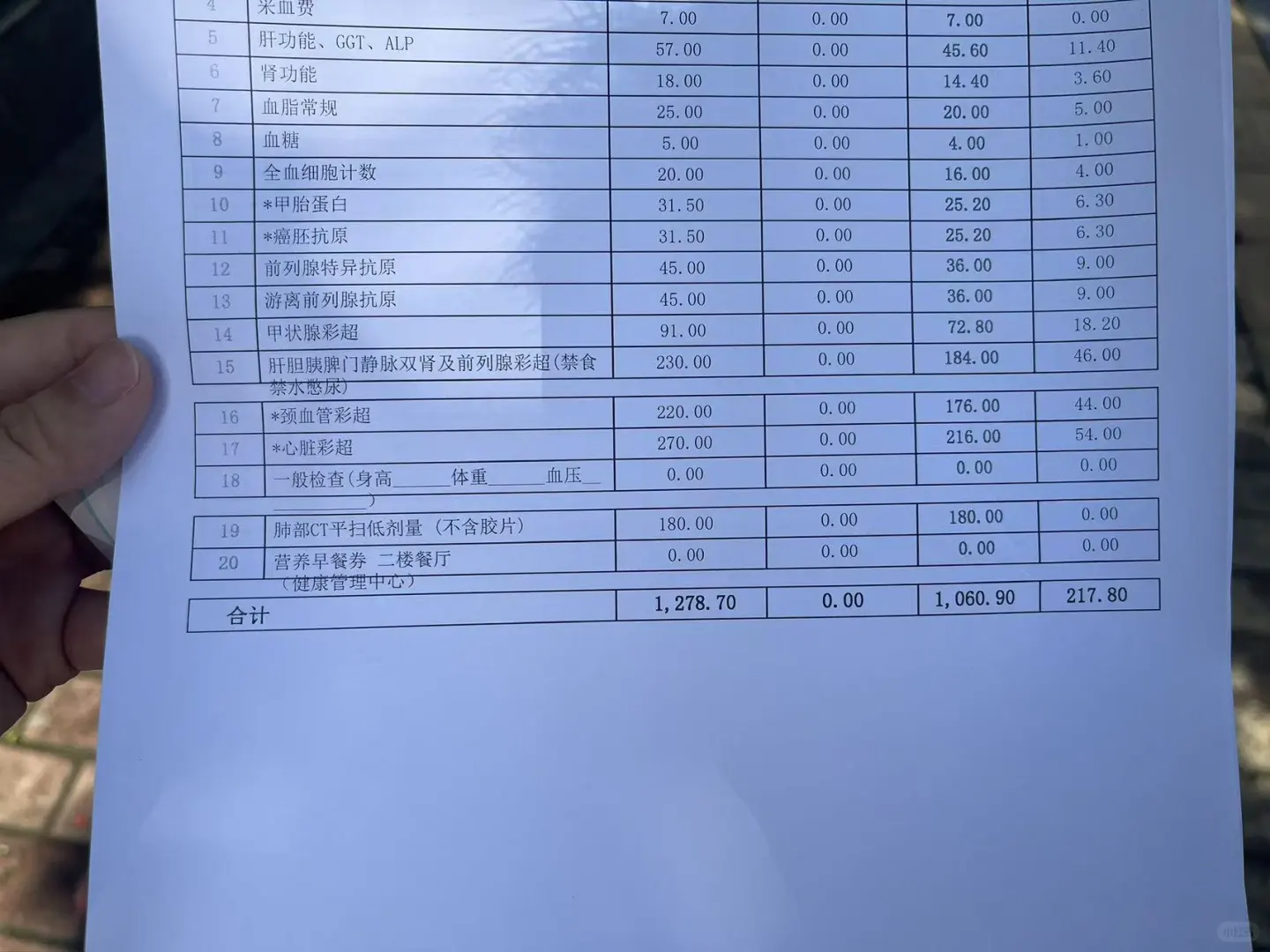 株洲体检去哪里？