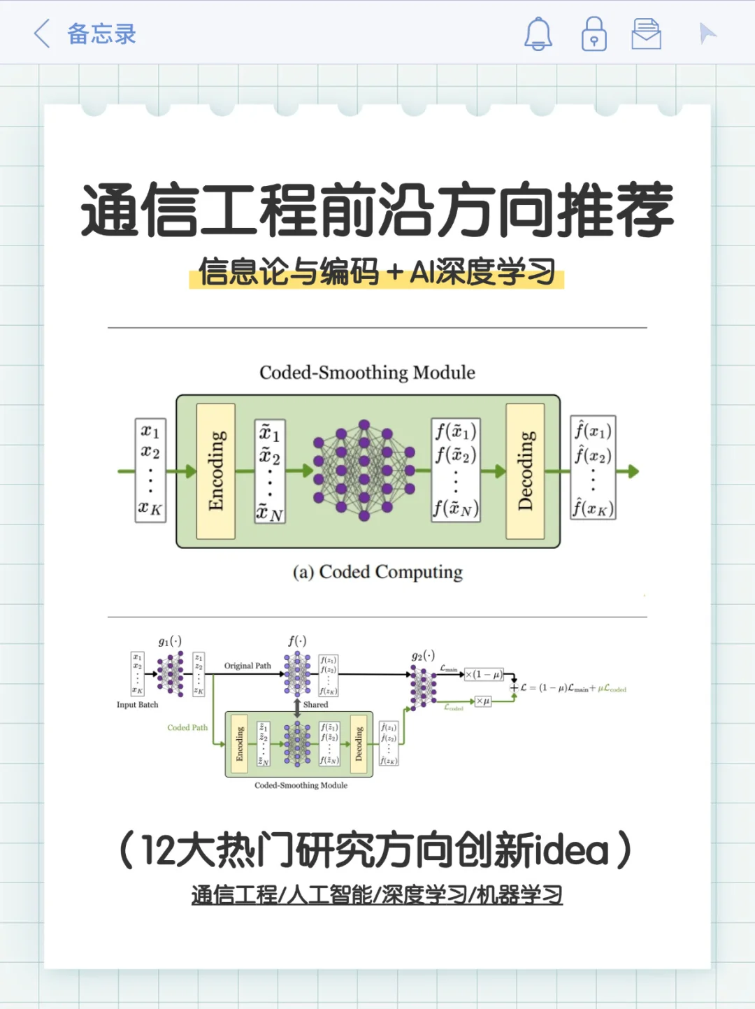我发现通信工程结合AI是真有点说法！